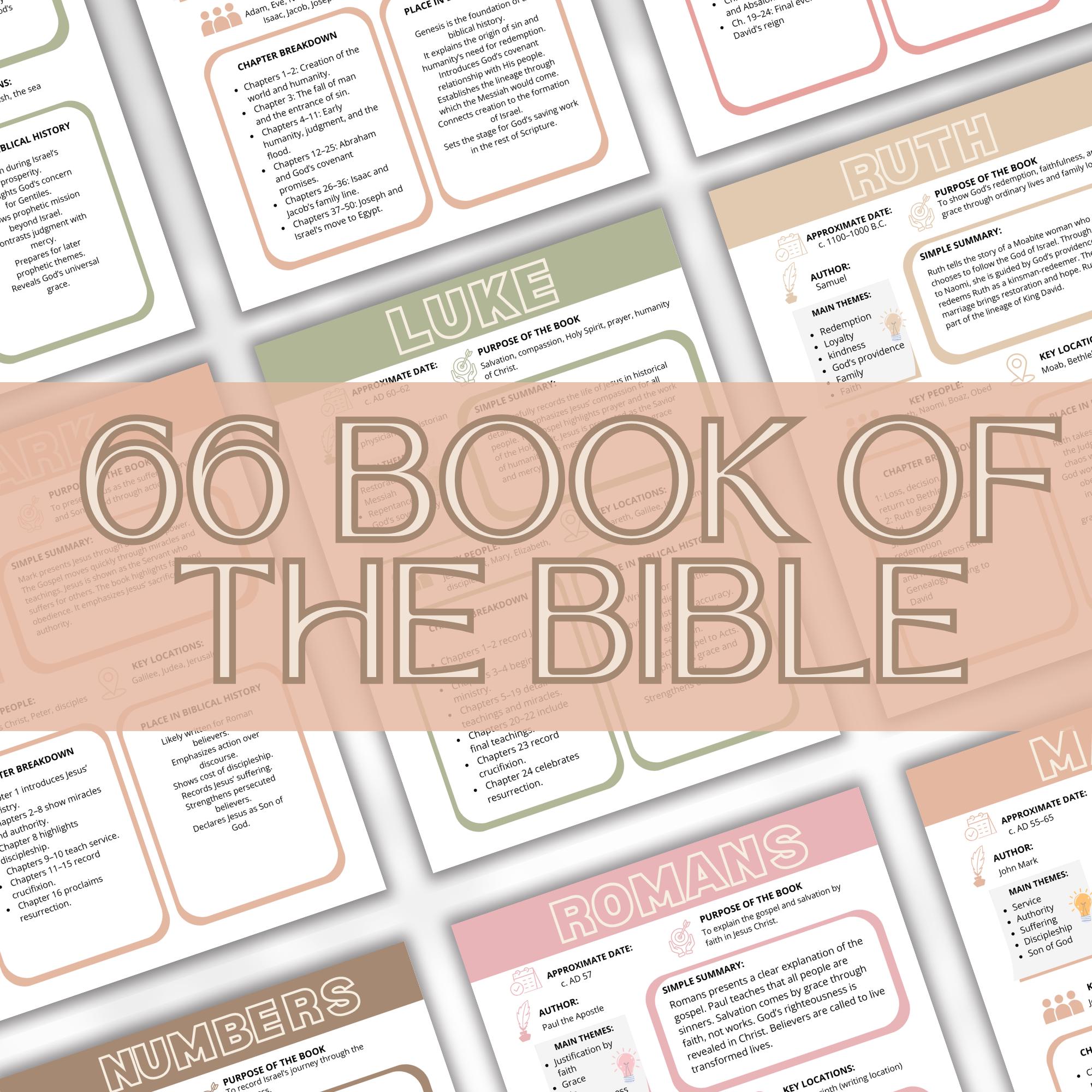 66 Book Bible Summary Guide, Old New Testament Overview (printable PDF ...