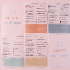 Bible summary, Bible Tip Ins, Transparent Vellum Paper Bible Study Guides, 5x7 Color Printed Bible Study Guide, Bible Chapter Summary image 10