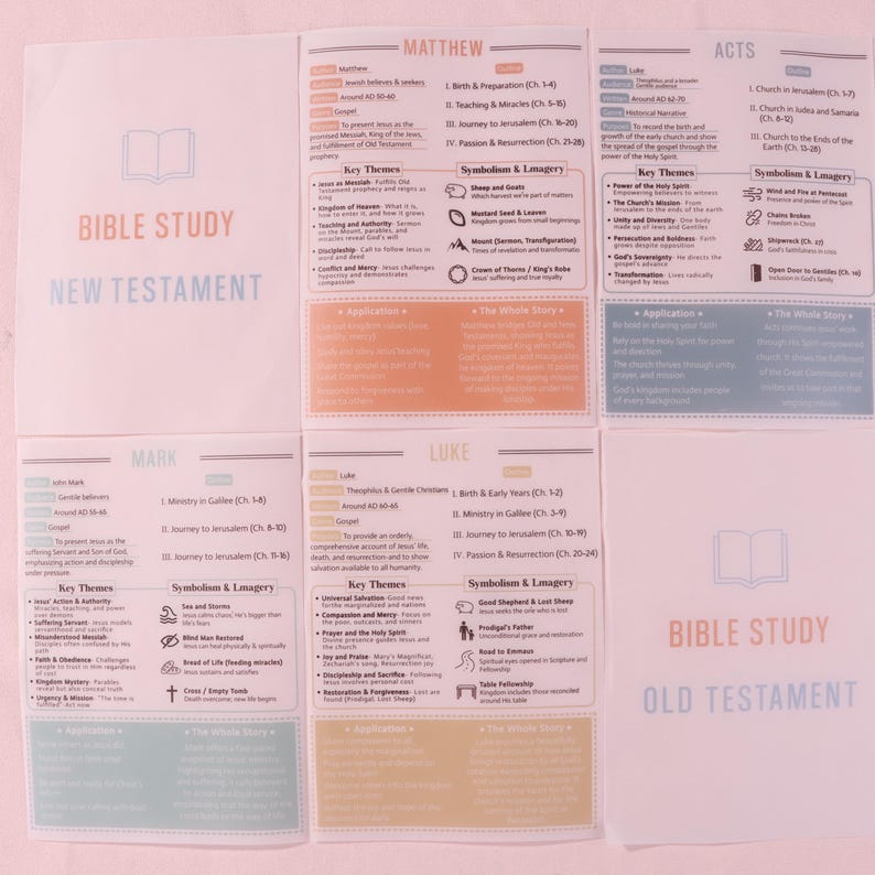 Bible summary, Bible Tip Ins, Transparent Vellum Paper Bible Study Guides, 5x7 Color Printed Bible Study Guide, Bible Chapter Summary image 10