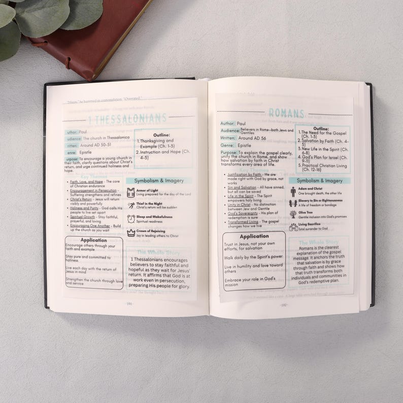 May include: An open book with pages displaying text and diagrams about biblical topics. The left page is titled "1 Thessalonians" and the right page is titled "Romans". The book is black with white text and graphics.