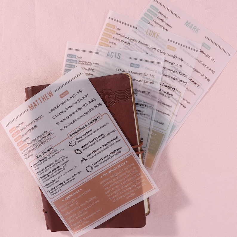 Bible summary, Bible Tip Ins, Transparent Vellum Paper Bible Study Guides, 5x7 Color Printed Bible Study Guide, Bible Chapter Summary image 2