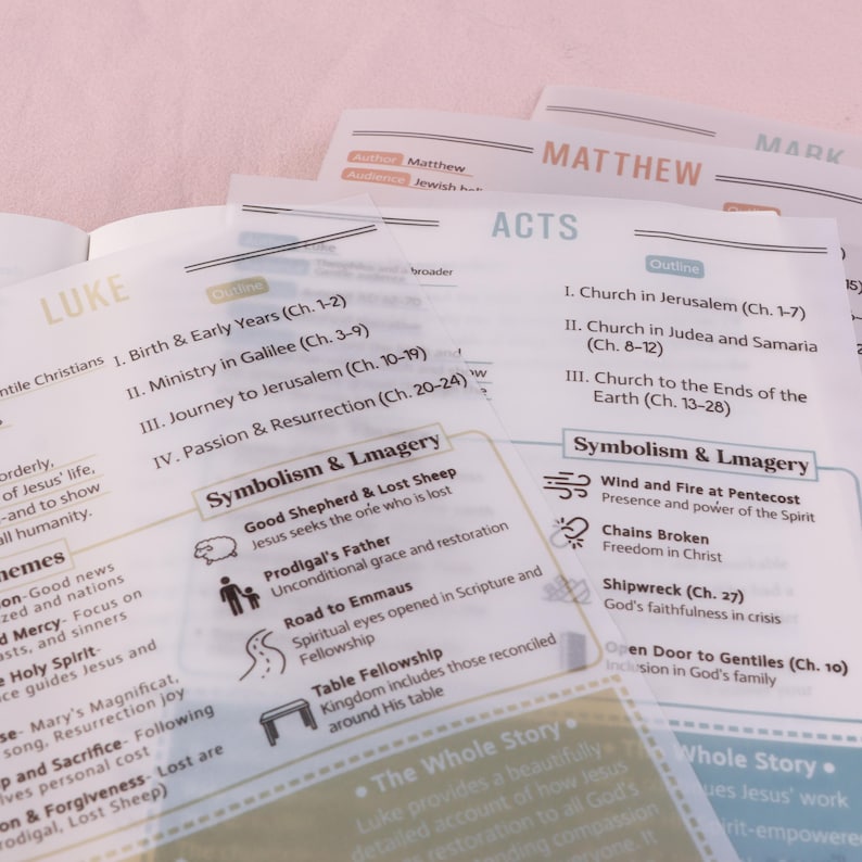 May include: A collection of study guides and outlines for biblical texts, including Matthew, Mark, Acts, and Luke. The pages feature headings, chapter references, and thematic summaries. The color scheme is primarily white, with accents of peach and gray.