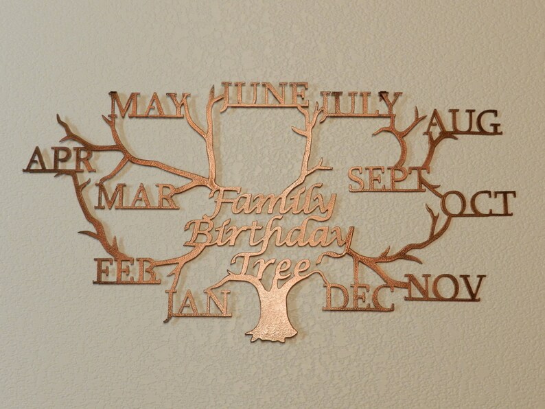 Family Birthday Tree Etsy