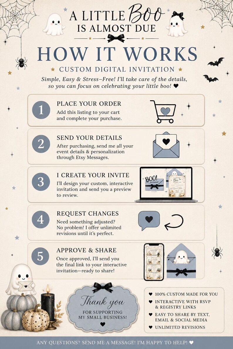 May include: A digital instruction guide for a custom baby shower invitation titled A LITTLE BOO IS ALMOST DUE. The beige graphic features five numbered steps, ghost illustrations, spiderwebs, and bats, explaining the process of ordering, personalizing, and sharing an interactive digital invite.