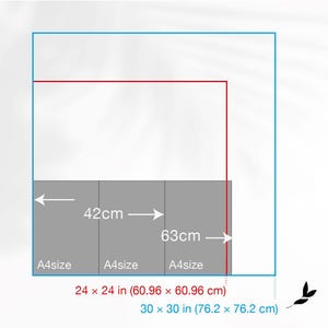 May include: Diagram showing size comparisons. The image includes a gray rectangle divided into three sections, each labeled "A4size." Dimensions are provided: 24 x 24 inches (60.96 x 60.96 cm) and 30 x 30 inches (76.2 x 76.2 cm).