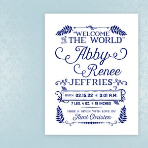 May include: A white printable sign with blue text and floral accents announcing the birth of Abby Renee Jeffries. The sign includes the baby's birthdate, time, weight, and length. The text reads "Welcome the World" Abby Renee Jeffries, Born: 02.15.22 * 3:01 A.M. 7 lbs. 4 oz. * 19 inches. Made & Given with Love by Aunt Christen.