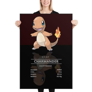 Oak Inc. #0004 Glumanda Fanart | Pokédex Artwork