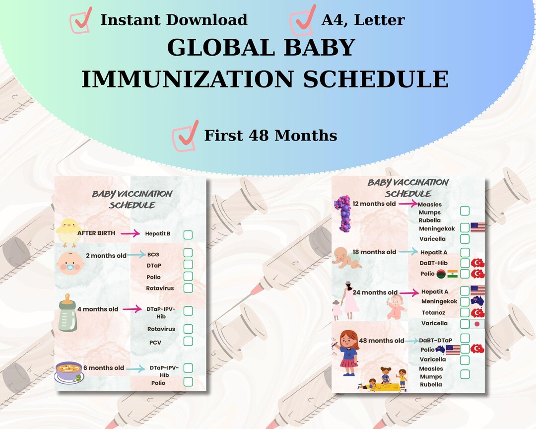 Baby Vaccination Schedule Printable: Editable Health Tracker (PDF ...