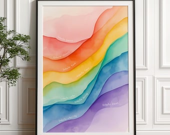 Inhale Exhale Rainbow, Mindful Breathing Poster, Therapie Büro Deko, Counselling Room Art (Physischer Druck)