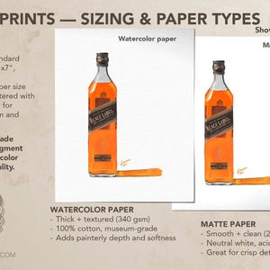Johnny Walker Black Watercolor | Giclée Print