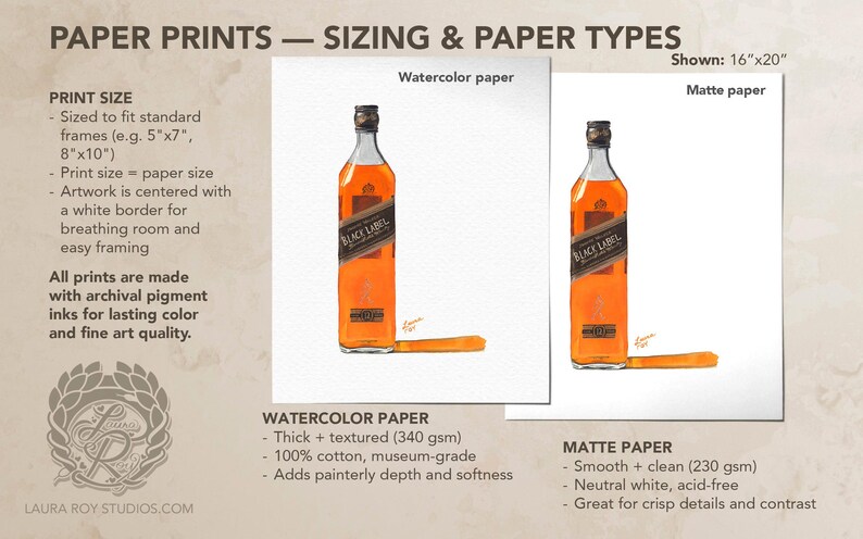 Johnny Walker Black Watercolor | Giclée Print