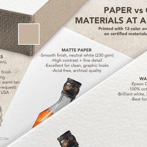 Johnny Walker Black Watercolor | Giclée Print
