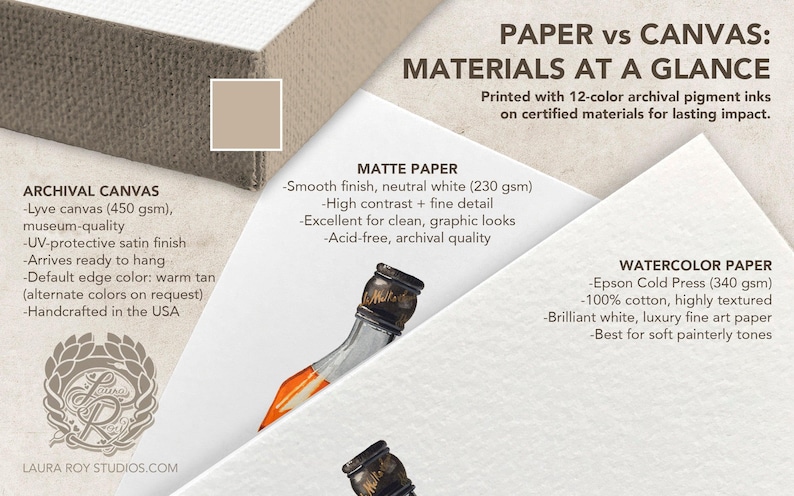 Johnny Walker Black Watercolor | Giclée Print