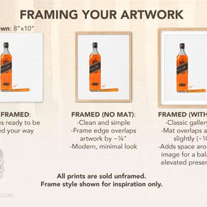 Johnny Walker Black Watercolor | Giclée Print