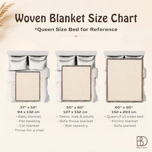 Puede incluir: Una tabla de tallas de mantas tejidas que muestra tres tama&ntilde;os sobre una cama queen: 37" x 52" (94 x 132 cm), 50" x 60" (127 x 152 cm) y 60" x 80" (152 x 203 cm). La tabla enumera varios usos para cada tama&ntilde;o de manta.