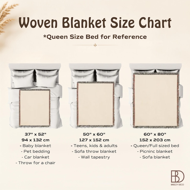 Puede incluir: Una tabla de tallas de mantas tejidas que muestra tres tama&ntilde;os sobre una cama queen: 37" x 52" (94 x 132 cm), 50" x 60" (127 x 152 cm) y 60" x 80" (152 x 203 cm). La tabla enumera varios usos para cada tama&ntilde;o de manta.