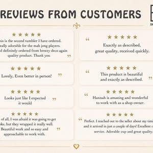 Puede incluir: Una pantalla gr&aacute;fica titulada REVIEWS FROM CUSTOMERS que presenta el logotipo de Breezy Deco y ocho rese&ntilde;as de cinco estrellas. El texto incluye comentarios de clientes sobre vasos, calidad, velocidad de env&iacute;o e interacciones con la tienda.