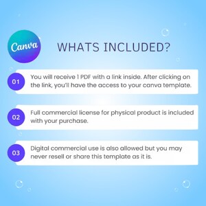 Puede incluir: Un gr&aacute;fico azul y blanco con el logotipo de Canva y el texto "&iquest;QU&Eacute; INCLUYE?". El gr&aacute;fico enumera lo que se incluye con la compra: un PDF con un enlace, una licencia comercial completa para productos f&iacute;sicos y uso comercial digital.