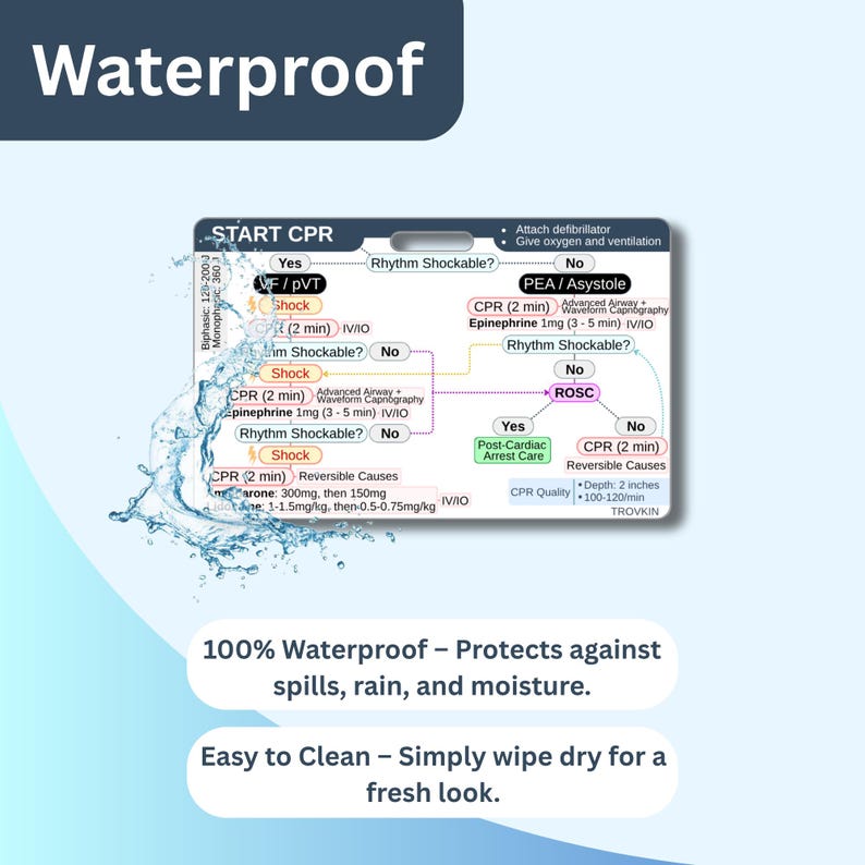 ACLS Badge Cards Set • Advanced Cardiac Life Support Quick Reference ...