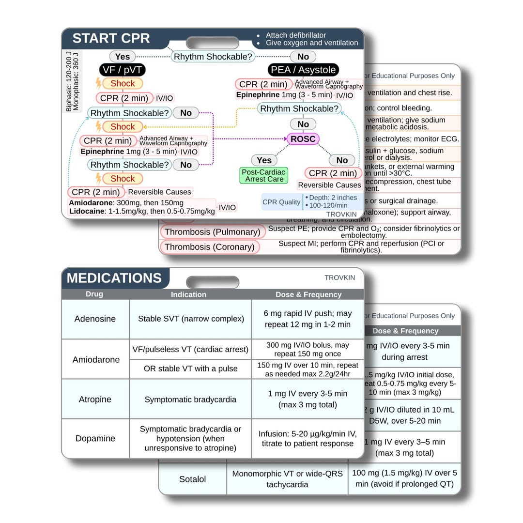 ACLS Badge Cards Set • Advanced Cardiac Life Support Quick Reference ...