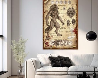 Occult Vintage Paranormal Werewolf Anatomy Poster