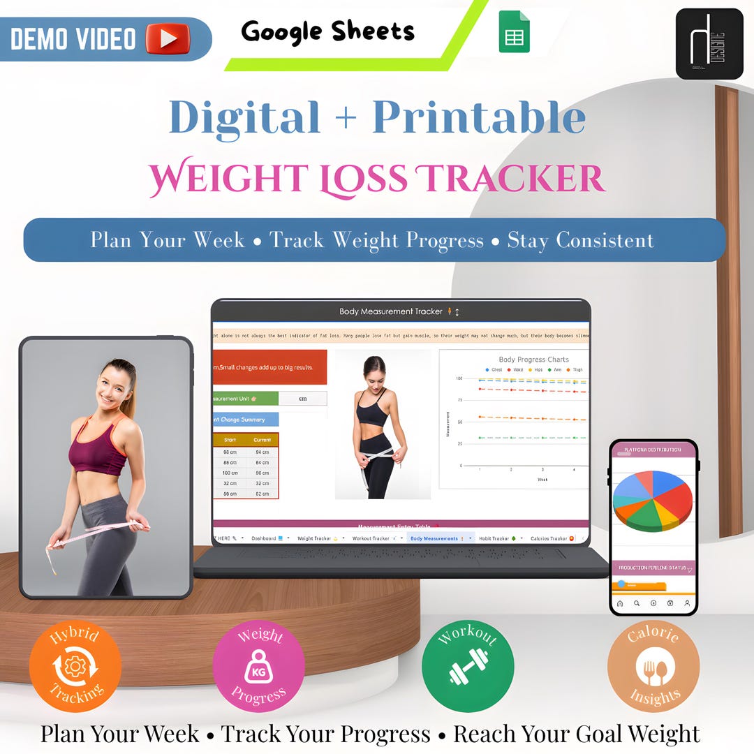 Printable Weight Loss Planner Template and Digital Tracker With Fitness ...