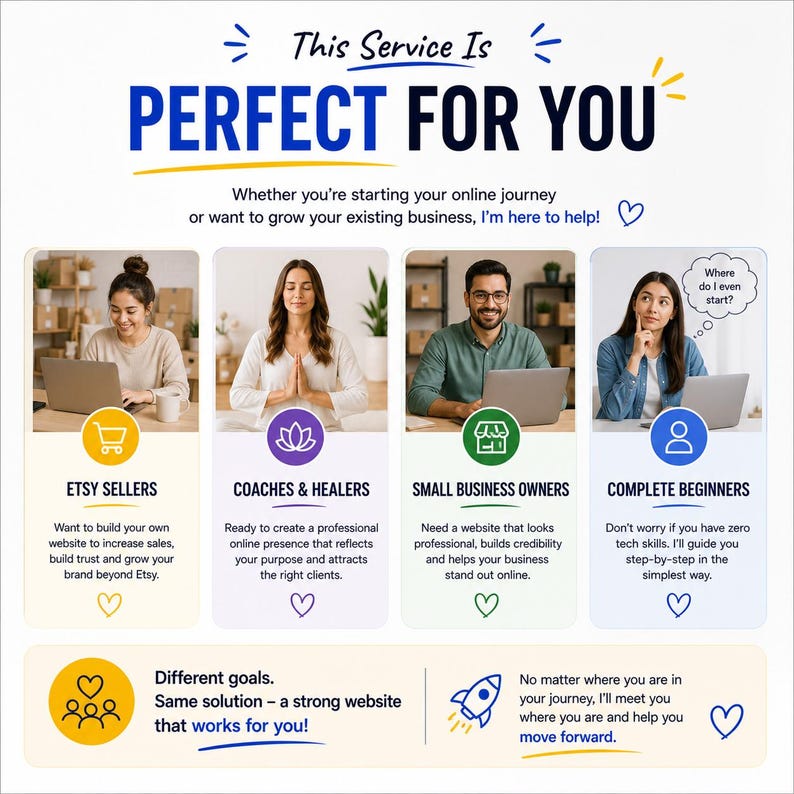 Może przedstawiać: Grafika promocyjna z tekstem "This Service Is PERFECT FOR YOU" i czterema panelami z osobami korzystającymi z laptop&oacute;w. Panele są oznaczone jako "ETSY SELLERS", "COACHES & HEALERS", "SMALL BUSINESS OWNERS" i "COMPLETE BEGINNERS".