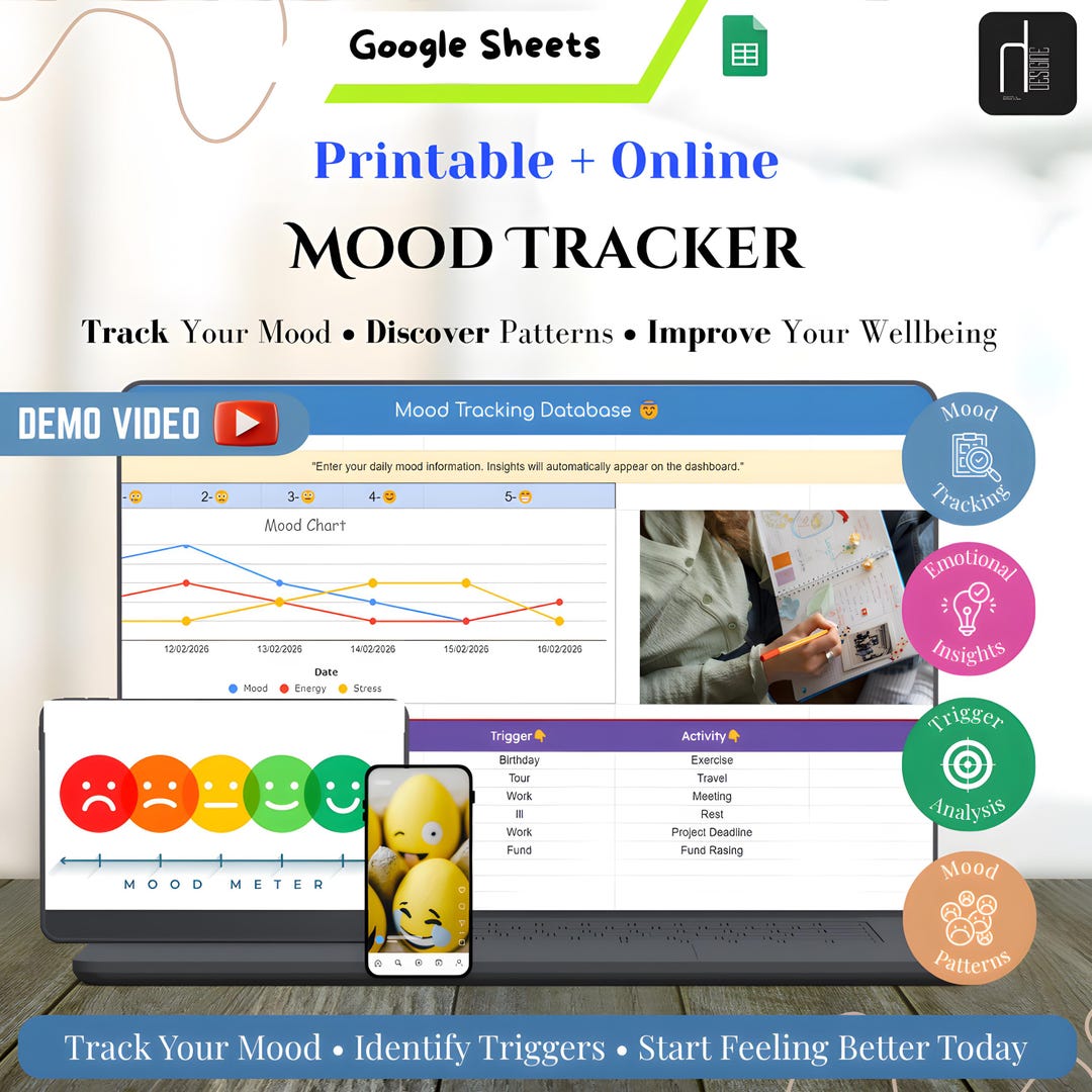 Printable Mood Tracker & Digital Spreadsheet, Daily Journal, Mental ...