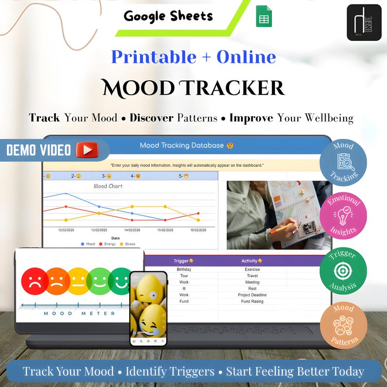 Printable Mood Tracker & Digital Spreadsheet, Daily Journal, Mental ...