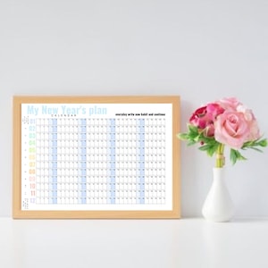 365-Day Habit Tracker | A3 Printable PDF | One Year of Positive Habits