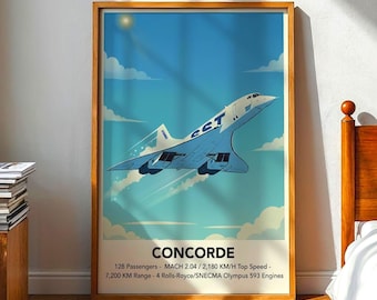 Vintage Concorde Aviation Poster: Aircraft Pilot gift, Airplane Wall art