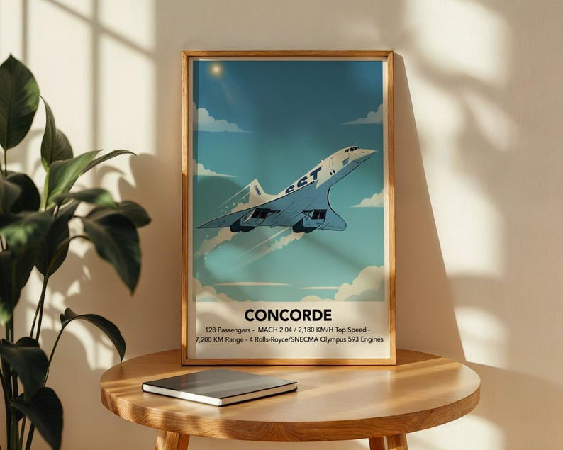 Vintage Concorde Aviation Poster: Aircraft Pilot Gift, Airplane Wall ...