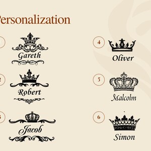 May include: Image displaying personalization options featuring crown designs and names: Gareth, Robert, Jacob, Oliver, Malcolm, and Simon. The word "Personalization" is at the top, with each name paired with a crown illustration.