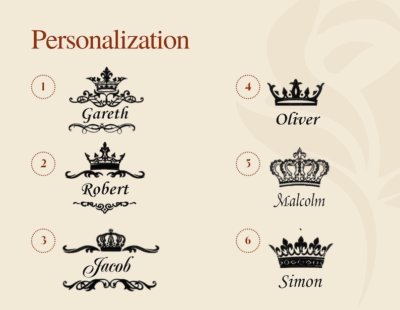 May include: Image displaying personalization options featuring crown designs and names: Gareth, Robert, Jacob, Oliver, Malcolm, and Simon. The word "Personalization" is at the top, with each name paired with a crown illustration.