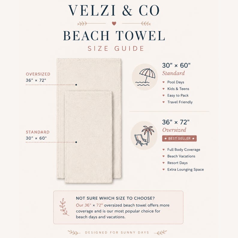 Puede incluir: Una gu&iacute;a de tallas de toallas de playa Velzi & Co que muestra dos toallas beige. El tama&ntilde;o est&aacute;ndar es de 30 por 60 pulgadas y la versi&oacute;n extragrande es de 36 por 72 pulgadas. El gr&aacute;fico incluye iconos de sombrilla y silla de playa con palmeras.