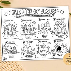 Life of Jesus Timeline Coloring Page for Kids | Bible Review Reflection Worksheet | Sunday School Activity Printable PDF