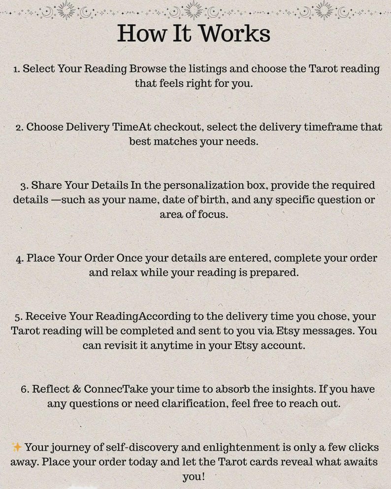 May include: A beige informational graphic titled "How It Works" with steps for ordering a Tarot reading. The steps include selecting a reading, choosing a delivery time, sharing details, placing an order, receiving the reading, and reflecting on the insights.