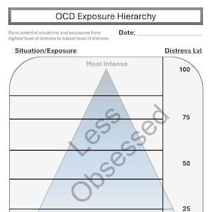 Könnte beinhalten: Ein weißes Arbeitsblatt mit dem Titel "OCD Exposure Hierarchy" mit einem dreieckigen Diagramm zur Einstufung von Stressleveln. Das Arbeitsblatt enthält Abschnitte für "Situation/Exposition" und "Stresslevel" mit einer Skala von 0 bis 100. Der Text "Less Obsessed" ist im Diagramm als Wasserzeichen enthalten.