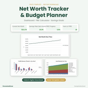 Könnte beinhalten: Eine Excel-Vorlage zum digitalen Download mit dem Titel Net Worth Tracker & Budget Planner. Das Dashboard enthält einen FIRE-Rechner, Sparziele, ein Liniendiagramm zum Nettovermögen, ein Balkendiagramm für variable Ausgaben und ein Asset-Allokationsdiagramm.