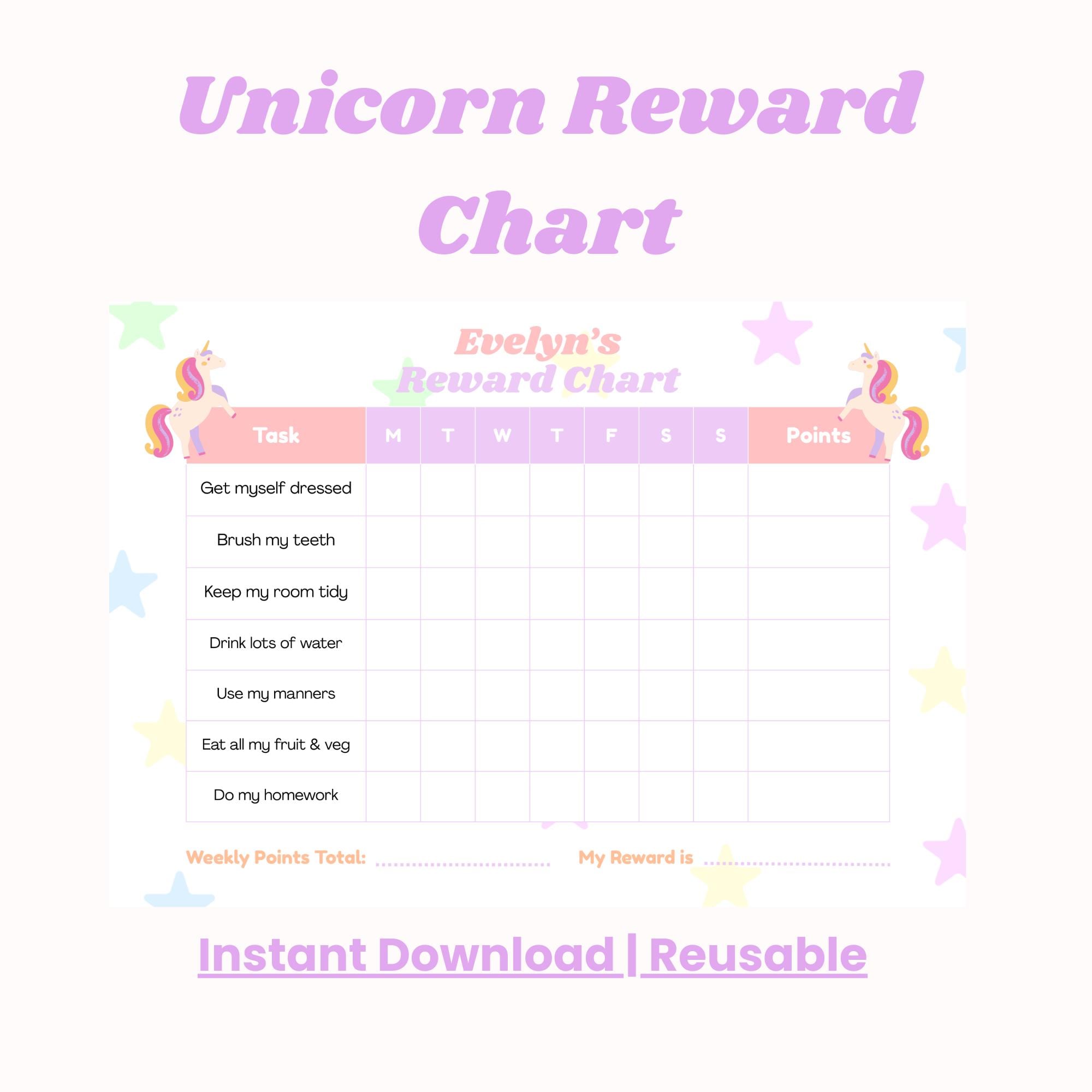 Editable Unicorn Reward Chart for Kids | Printable Chore Chart ...