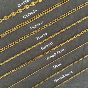 Puede incluir: Una colección de collares de cadena dorados en varios estilos, incluyendo Coffee, Cuban, Figaro, Rope, Spiral, Small Fine, Box y Small Box. Cada cadena se muestra sobre un fondo gris, con los nombres de las cadenas escritos en blanco.