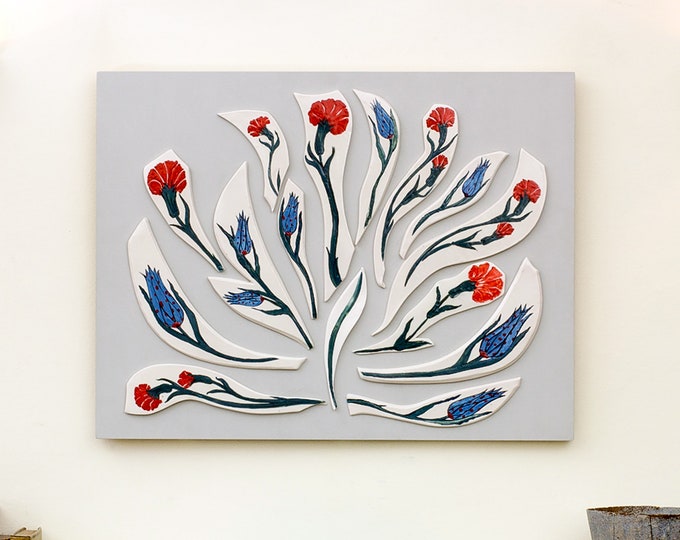 Wall decor ideas - Etsy