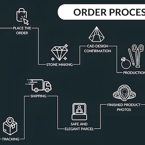 Vintage Art Deco Ehering, 14k Weißgold Milgrain Band, Einzigartige Hochzeit Eternity Diamant Band, stapelbar Jubiläum Ring Geschenk für sie Bild 6