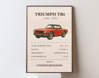 Triumph TR6 Poster: Vintage British Sports Car Print