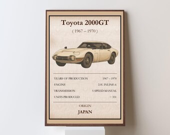Vintage Toyota 2000GT Sunset Print: Classic Japanese Sports Car