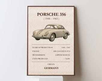 Vintage Car Poster, Classic Automobile Wall Art Print, Retro 1950s Sedan Illustration, Garage Decor