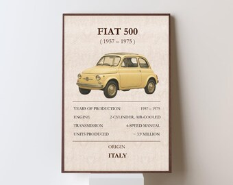 Póster vintage del Fiat 500, impresión artística mural de automóviles italianos.