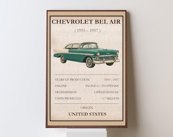 Poster di Bel Air - Stampa artistica di auto d'epoca / Chevrolet classica 1955-1957