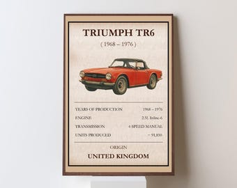 Triumph TR6 Poster | Classic British Roadster Wall Art | Vintage Car Print