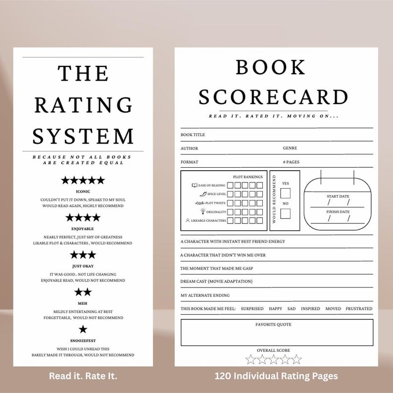 May include: A white book scorecard template with black text. The left side displays a five-star rating system with descriptions for each level. The right side features fields for book title, author, genre, plot rankings, and personal reflections.